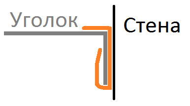 Крючок медный из проволоки Крючок медный из проволоки